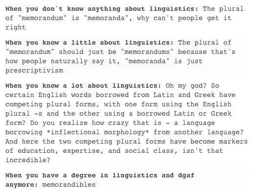 Memes for Language Lovers and Literature Enthusiasts