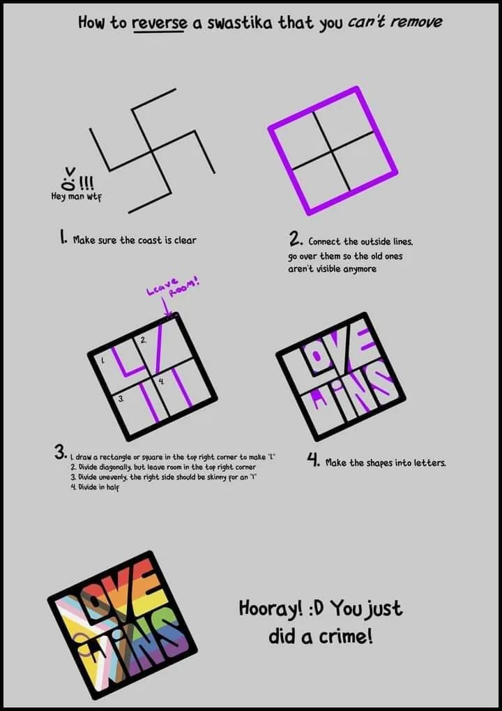A four-step illustrated guide shows how to covertly erase a swastika by drawing a grid, connecting lines, creating shapes…