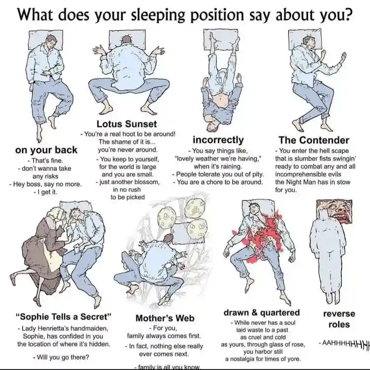 An illustrated infographic titled 'What does your sleeping position say about you?' displays eight cartoon depictions of…