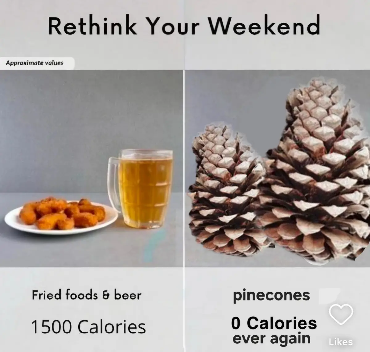 The image is a four-panel meme comparing a plate of fried foods and a mug of beer, labeled as 1500 calories, with two…