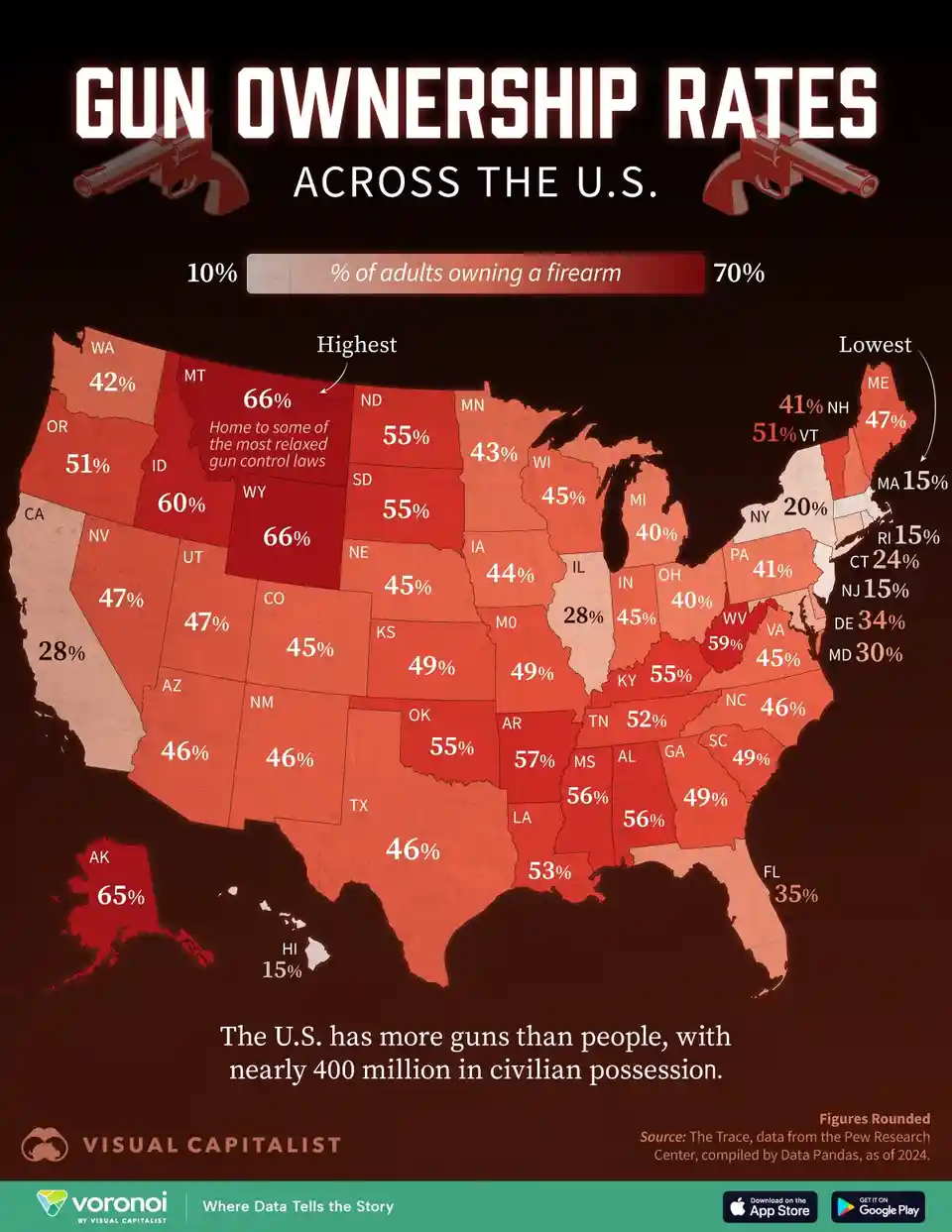 An infographic map of the United States showing gun ownership rates by state, with percentages overlaid on each state in…