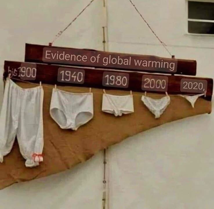 A wooden rack labeled 'Evidence of global warming' displays underwear progressively shorter from left to right, labeled with…