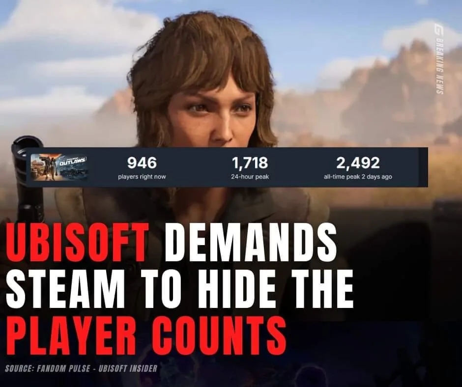 A screenshot from the game 'Far Cry Outlaws' shows a player count overlay with 946 players online, a 24-hour peak of 1,718…