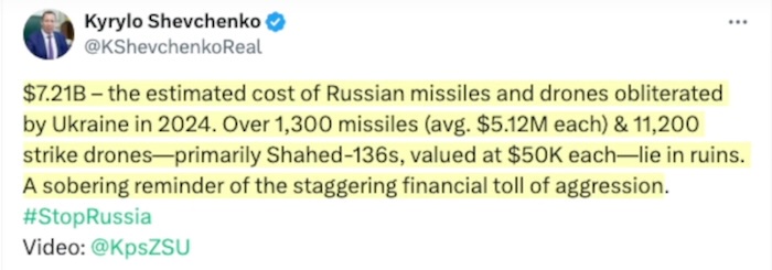 A screenshot of a tweet by Kyrylo Shevchenko showing a yellow-highlighted text block detailing the estimated $7.21 billion…