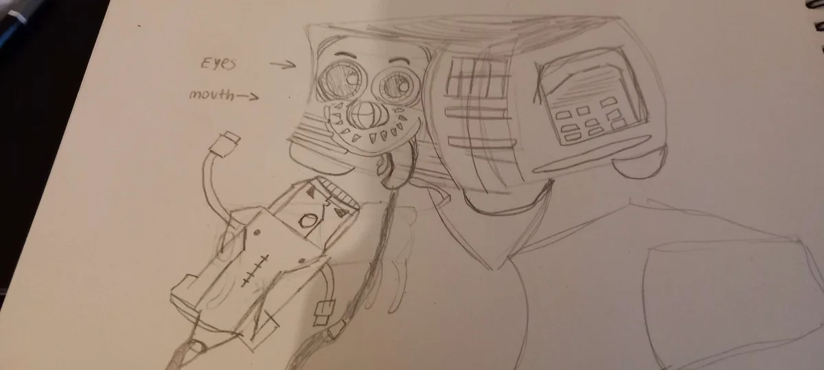 A pencil sketch of a cartoonish robot with a large head, big round eyes, and a toothy grin, labeled with arrows pointing to…