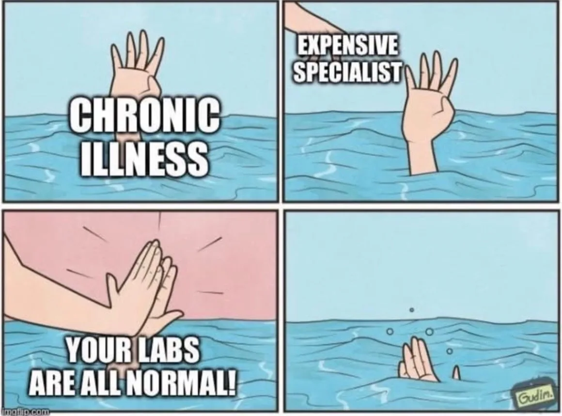 A four-panel comic strip shows a hand waving for help in water labeled 'CHRONIC ILLNESS'. A second panel shows a hand…