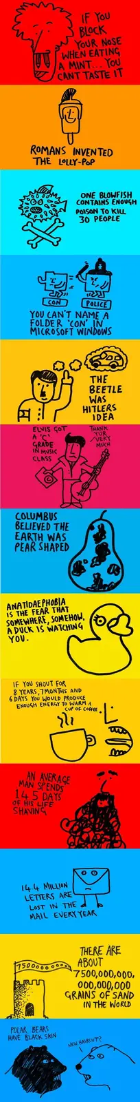 A vertical comic strip with 13 panels, each featuring a simple black-and-white cartoon drawing and a quirky, often…