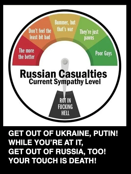 A circular gauge labeled 'Russian Casualties Current Sympathy Level' with segments ranging from 'The more the better' to…
