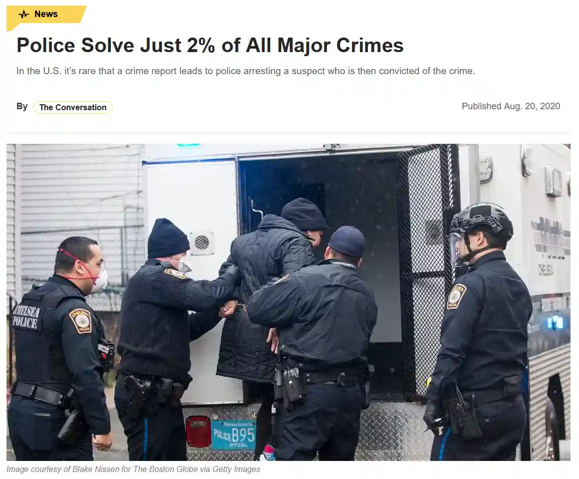 A news article headline reads 'Police Solve Just 2% of All Major Crimes' above a photo of several police officers in uniform…
