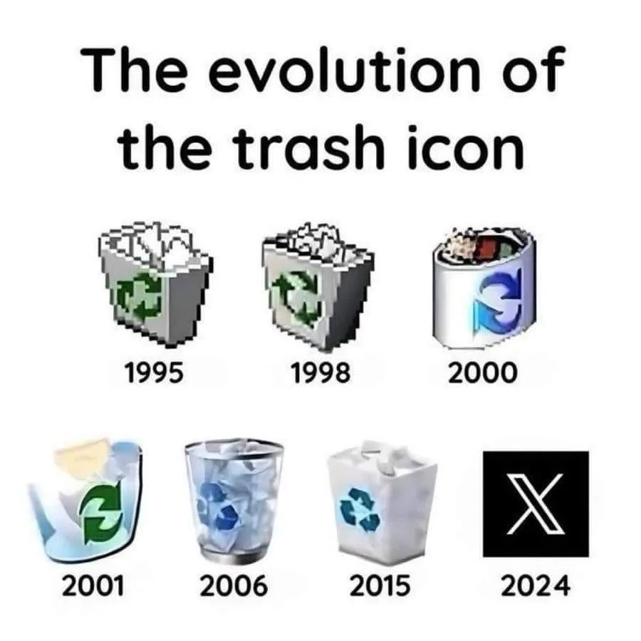 The image displays a timeline of six computer trash icon designs from 1995 to 2024, showing increasing graphical complexity…