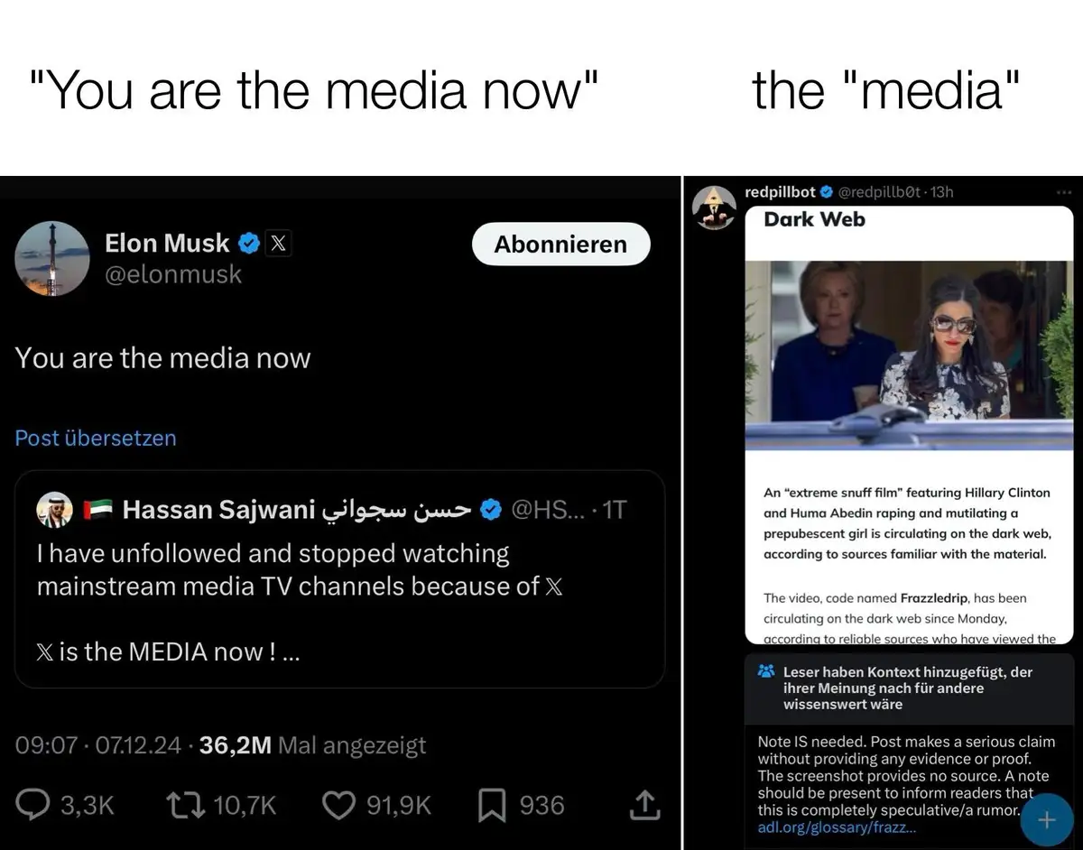 The image is a two-panel meme. The left panel shows a screenshot of Elon Musk's tweet saying 'You are the media now,' with a…