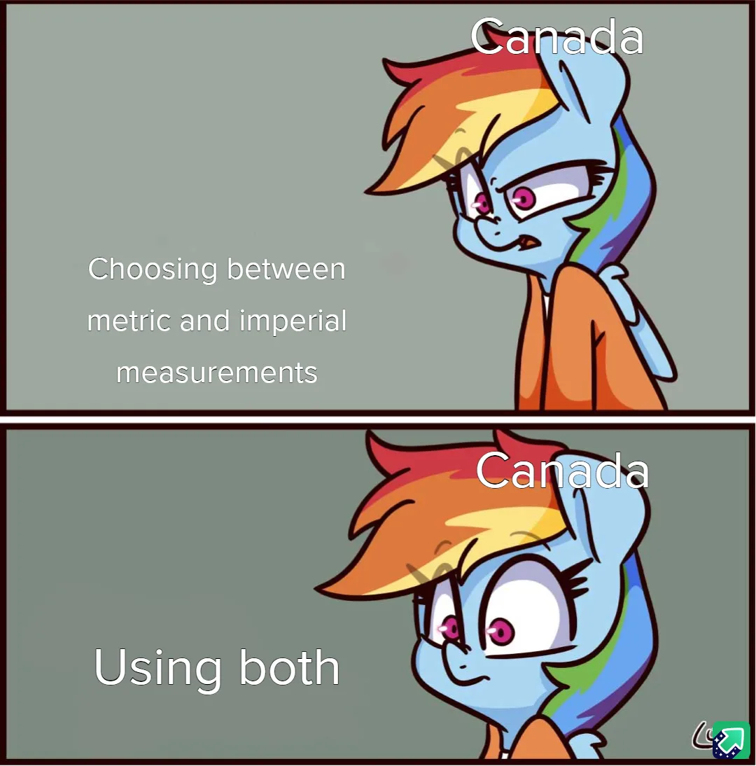 The image shows two panels of the animated character Rainbow Dash from My Little Pony. In the top panel, she looks annoyed…